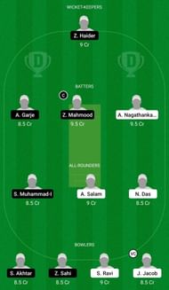 Dream11 Team for ACB Kerala Kombans vs FC Viktoria Berlin - ECS T10 Dresden 2022.